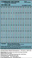SS Number Plates