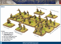 Rifle Platoon (Far East)