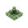 Australian Dice