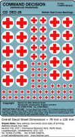 British Red Cross Markings (15mm)