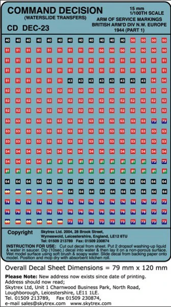 Arm of Service Markings British Armoured Divisions N.W. Europe 1944 (Part 1) (15mm)