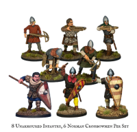 Pillage: Norman Warband