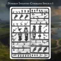 Pillage: Norman Warband