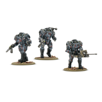 Konflikt `47: Axis Starter Army