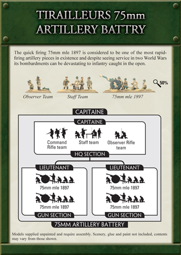Tirailleurs 75mm Artillery Battery