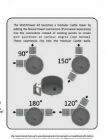 28mm Medieval Fortified Castle Round Connector Set