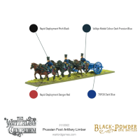 Black Powder Epic Battles: Napoleonic Prussian Foot Artillery Limber