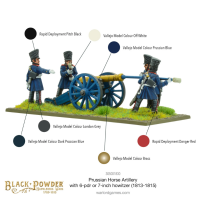 Napoleonic Prussian Horse Artillery with 6-pdr (1813-1815)