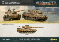Clash of Steel: German Leopard Platoon