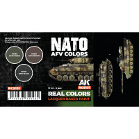 NATO AFV Colors