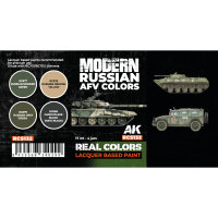 Modern Russian AFV Colors