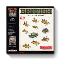 British Starter Force: Blitzkrieg Rifle Company (EW)