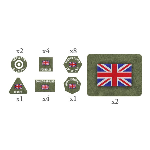 British Early War Tokens and Objectives