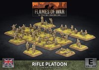 BEF Rifle Platoon (EW)
