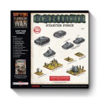 German Starter Force: Blitzkrieg – Light Tank Company