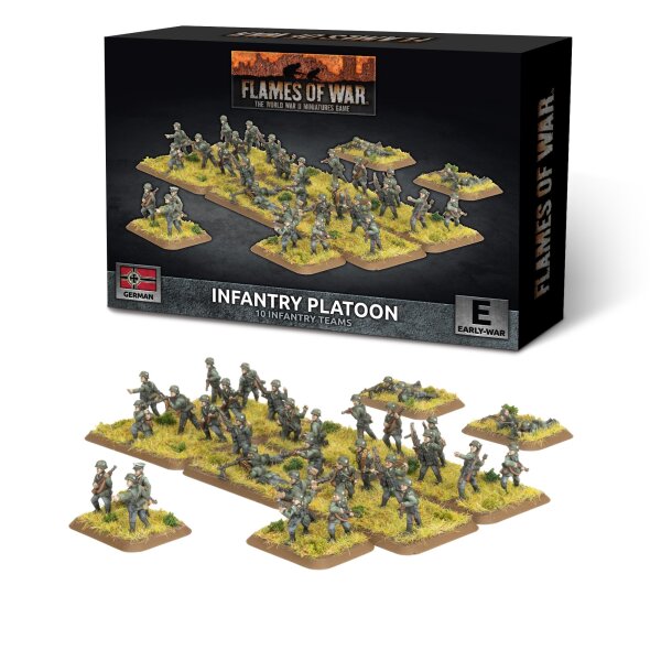 Infantry Platoon (EW)