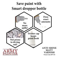 Army Painter: Warpaints - Anti-Shine Matt Varnish