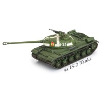 Soviet Starter Force: Heavy SP Artillery Regiment