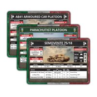 Liberation of Italy: Italian Unit Cards (Axis & Allied)