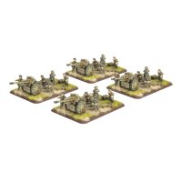 Fallschirmjäger 10.5cm Artillery Battery (LW)