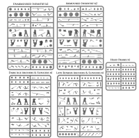 Early Saxon Warband