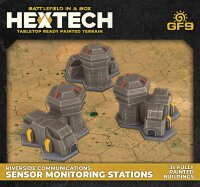 Hextech: Riverside Communications - Sensor Monitoring...