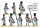 Imperial Guard Dutch Grenadiers in Campaign Dress Command