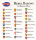 Rebel Barons Shield & Flag Transfers 12