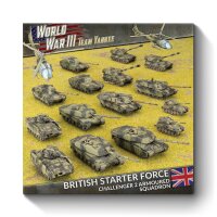 World War III: Team Yankee - British Starter Force: Challenger 2 Armoured Squadron