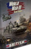 World War III: British Forces Poster