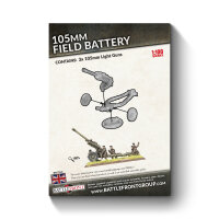 105mm Field Battery (British)