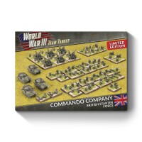 World War III: Team Yankee - Commando Company: British Starter Force