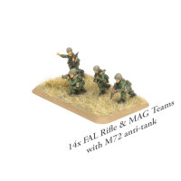 World War III: Team Yankee - Marine Rifle Company: Argentine Starter Force