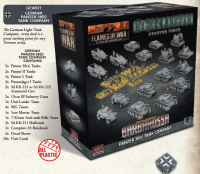 German Starter Force: Barbarossa - Panzer 38(t) Tank Company