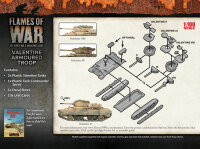 Valentine Armoured Troop (MW)