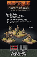 Fallschirmjäger Rifle Platoon (LW)