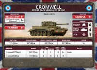 D-Day: British Unit Cards