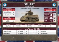 D-Day: British Unit Cards