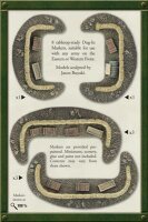 Sandbags - Dug-in Markers