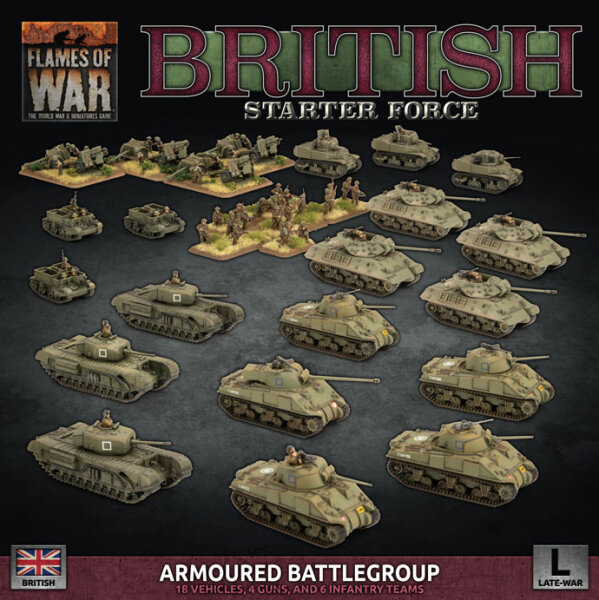British Starter Force: Armoured Battlegroup