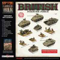 British Starter Force: Armoured Battlegroup