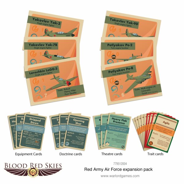 Blood Red Skies: Red Army Air Force Expansion Pack