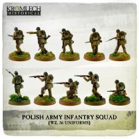 Polish Army Infantry Squad (wz. 36 Uniforms)