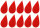 Wounded Markers