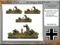 SS Mortar Teams