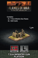 7.5cm Infantry Gun Platoon (LW-Heer/SS)