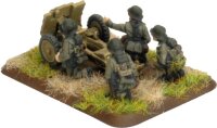 7.5cm Infantry Gun Platoon (LW-Heer/SS)