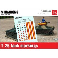 1/72 T-26 A & B Markings