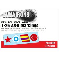 1/72 T-26 A & B Markings