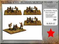 Russian 81mm Mortar Teams